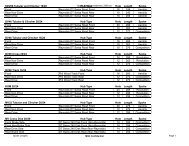 Spoke length spreadsheet_2008