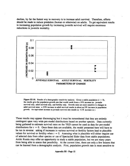 A. Status of the Spectacled Eider - U.S. Fish and Wildlife Service