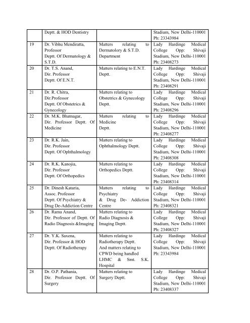 lady hardinge medical college & smt. skhospital new delhi