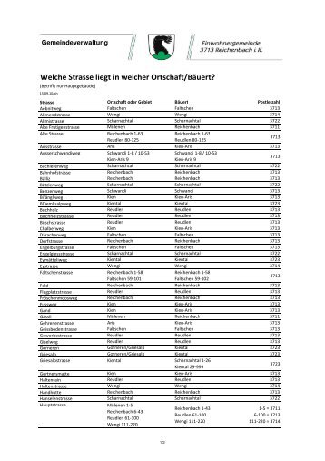 Strassenregister.pdf 11.10.2010 - Reichenbach