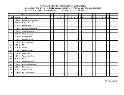 Civil Engineering - NIT Kurukshetra