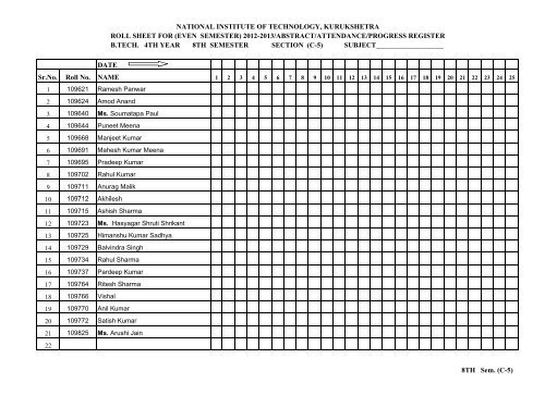 Civil Engineering - NIT Kurukshetra