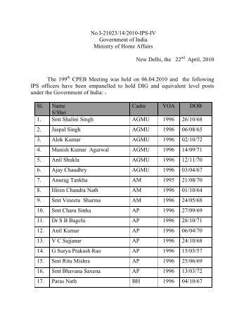Empanelment of the following IPS officers for holding - Ministry of ...