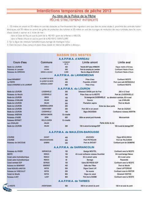 Règlementation Pêche dans le