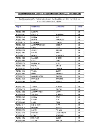 Result of the Common Aptitude Assessment held on Saturday, 17 ...