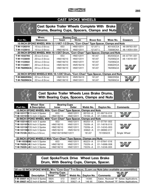 CAST SPOKE WHEELS Cast Spoke Trailer Wheels ... - Trailco Parts