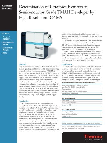 Determination of Ultratrace Elements in Semiconductor Grade TMAH