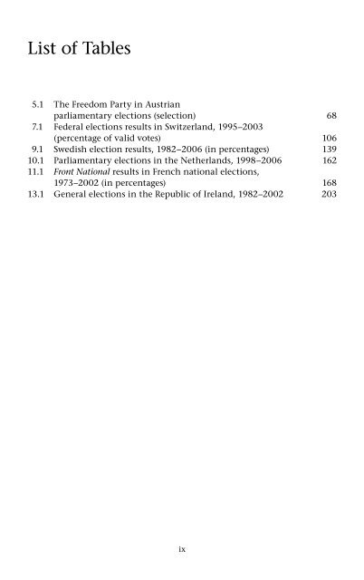 Twenty-First Century Populism: The Spectre of Western European ...