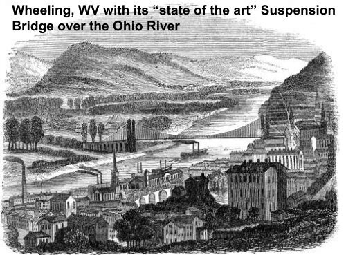 Railroad Building in Virginia (1827 to 1860) - Virginiahistoryseries.org