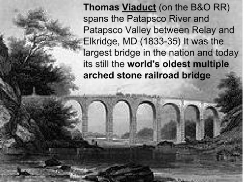 Railroad Building in Virginia (1827 to 1860) - Virginiahistoryseries.org