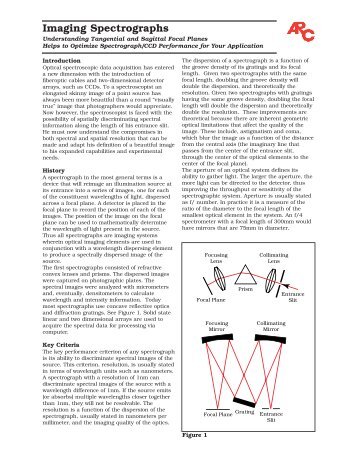 Imaging Spectrographs Tech Note - Center for Detectors