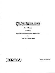 270M Rapid Scanning Imaging SpectrographlMonochromator - Horiba