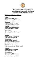 List of Elected Municipal Mayors & Vice Mayors in Misamis Occidental