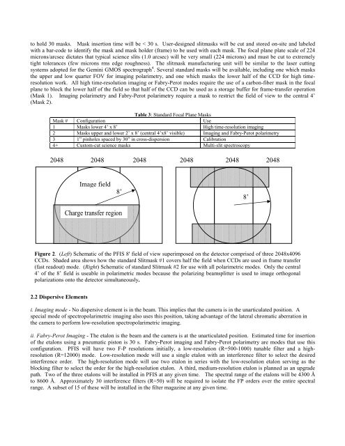 The Prime Focus Imaging Spectrograph for the Southern - Space ...