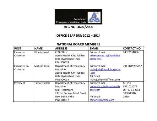 Reg No 3602 2000 Office Bearers 2012 Emcon 2013