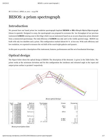 BESOS: a prism spectrograph