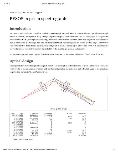 BESOS: a prism spectrograph