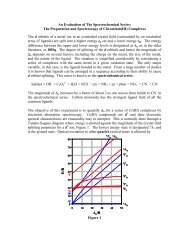 An Evaluation of The Spectrochemical Series: The ... - Chemistry