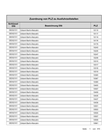 DTZollZustaendigkeitAES [PDF, 438 KB]