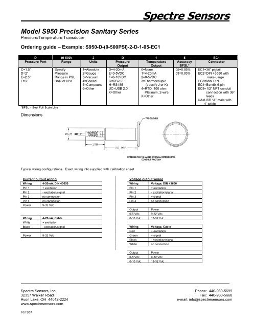 Spectre Sensors - Western Gauge and Instruments Ltd.