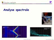 Analyse spectrale - Cours de physique appliquée