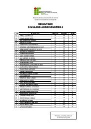 RESULTADO SIMULADO AGROINDÚSTRIA I - IFMa