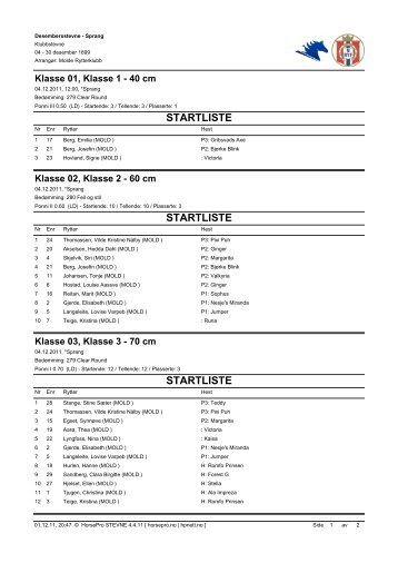 STARTLISTE STARTLISTE STARTLISTE - Molde Rytterklubb