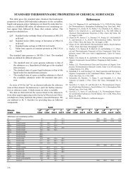 Standard Thermodynamic Properties of Chemical Substances