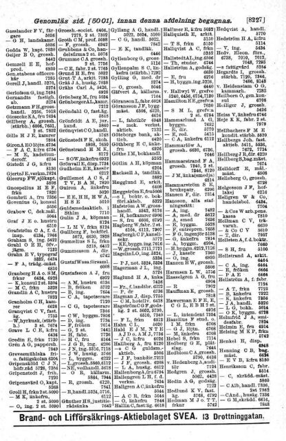 Sammanräknade taxeringsvärden, kvartersregister, husägarregister