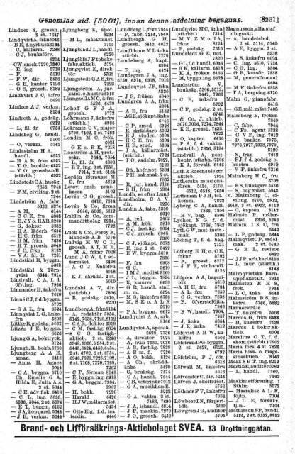 Sammanräknade taxeringsvärden, kvartersregister, husägarregister