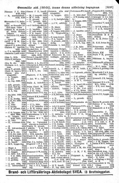 Sammanräknade taxeringsvärden, kvartersregister, husägarregister