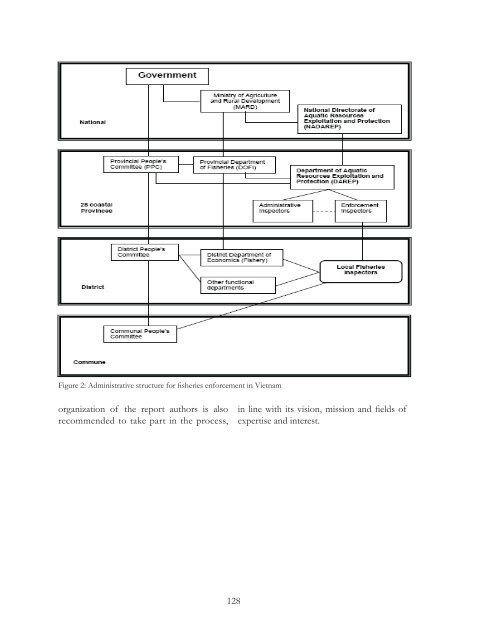 Proceedings of the International Cyanide Detection Testing Workshop