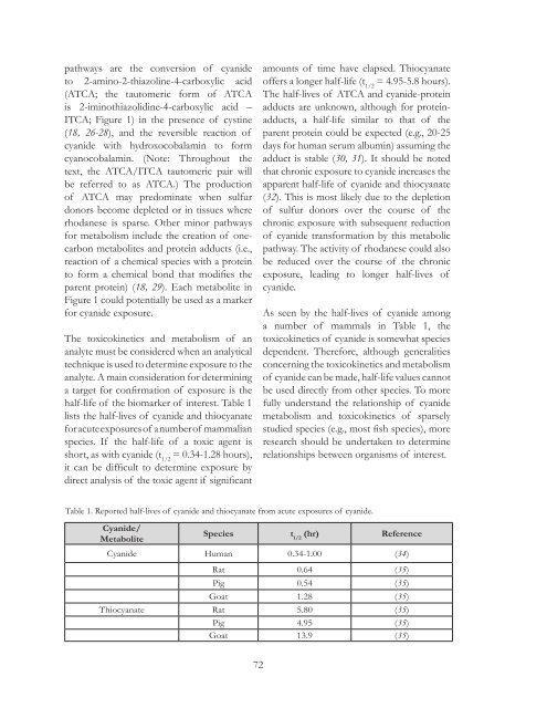 Proceedings of the International Cyanide Detection Testing Workshop