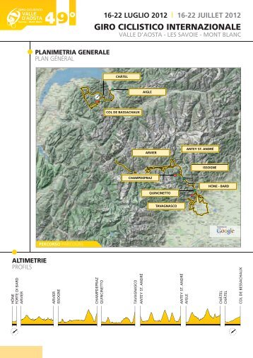 Dettaglio tappe - Giro Ciclistico Internazionale della Valle d'Aosta