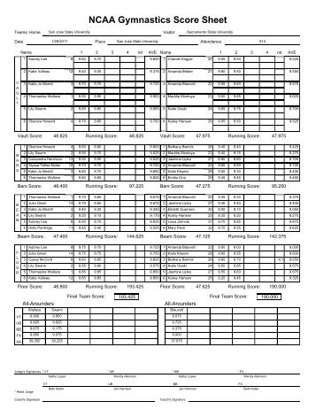 NCAA Gymnastics Score Sheet - San Jose State University Athletics