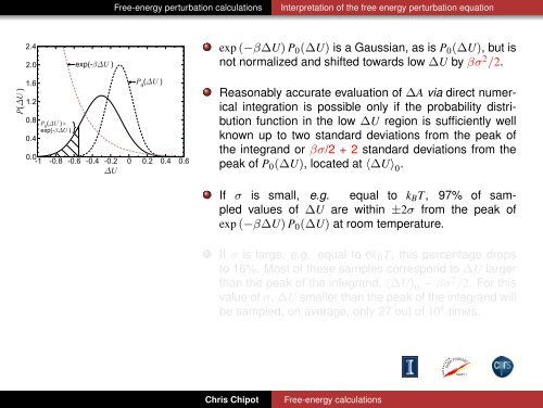 Free-energy calculations - Theoretical Biophysics Group