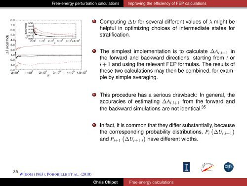 Free-energy calculations - Theoretical Biophysics Group