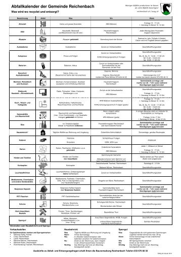 Abfallkalender 2011 - Reichenbach