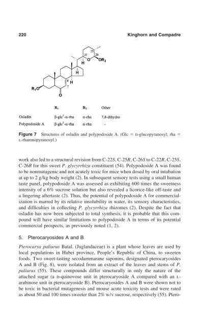 Title: Alternative Sweeteners