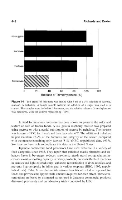 Title: Alternative Sweeteners