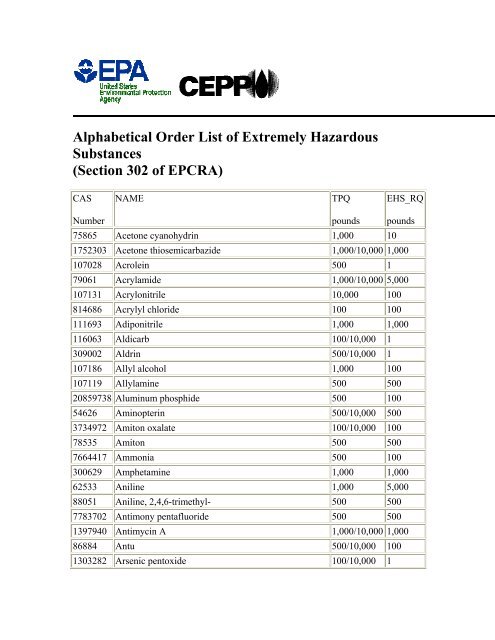 how-do-i-determine-the-threshold-planning-quantity-tpq-47-off