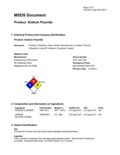 Msds Document Phibrochem