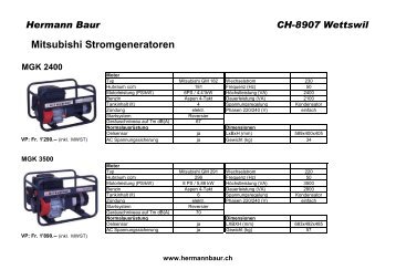 Mitsubishi Stromgeneratoren MGK 2400 - bei Hermann Baur Wettswil