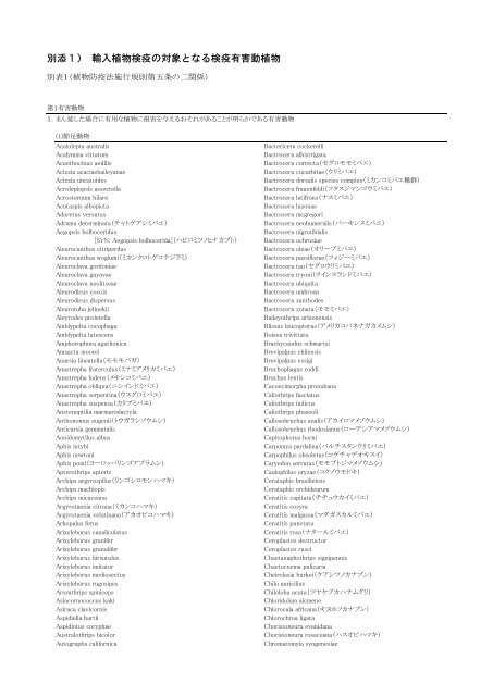 別添１） 輸入植物検疫の対象となる検疫有害動植物