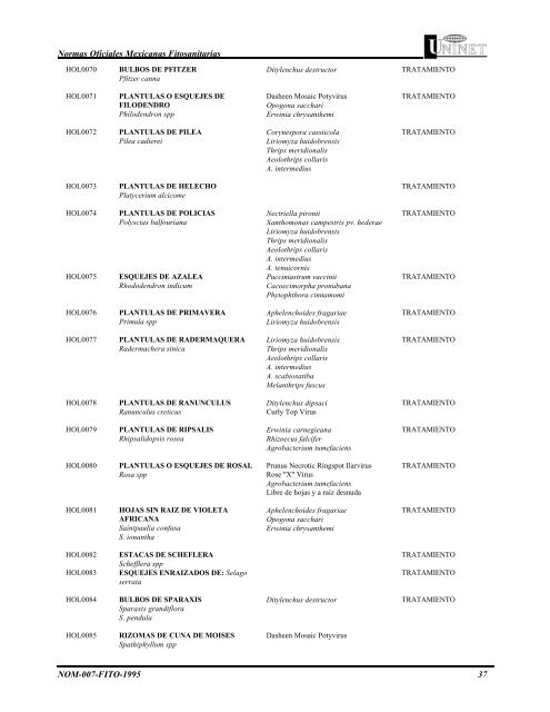 Normas Oficiales Mexicanas Fitosanitarias NOM-007-FITO-1995 1 ...