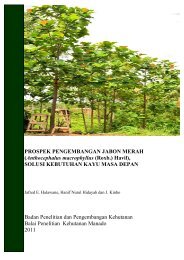 Prospek Pengembangan Jabon Merah.pdf - Badan Litbang ...