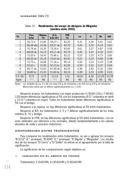 Descargar (4.867 kb) - AIMCRA