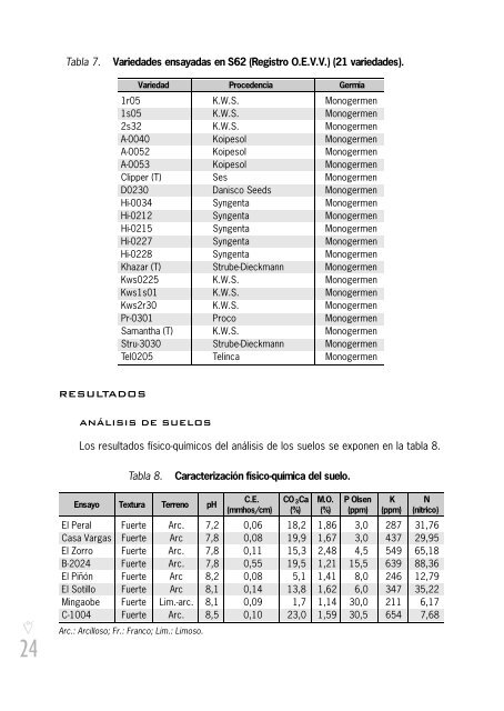 Descargar (4.867 kb) - AIMCRA