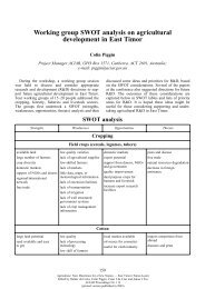 Working group SWOT analysis on agricultural development in East ...