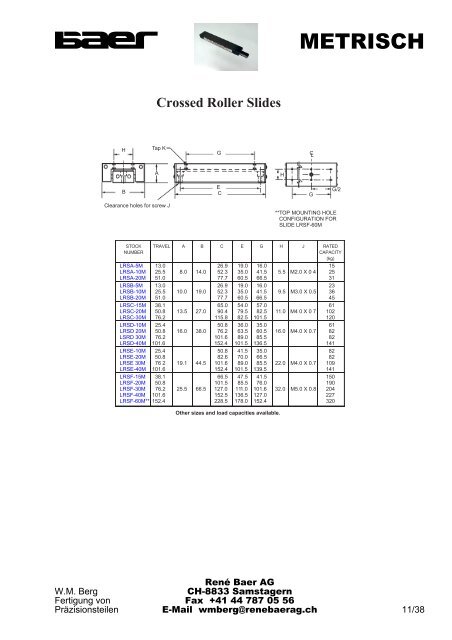 Linear Ball Bearings - René Baer AG